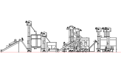 Chuỗi sản phẩm của Nhà máy sản xuất máy móc Hongxu là gì?